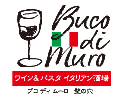 Buco di Muro